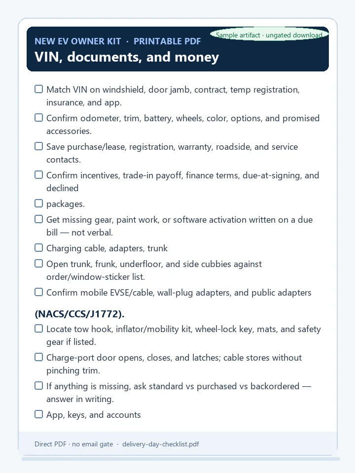Delivery-day checklist PDF preview